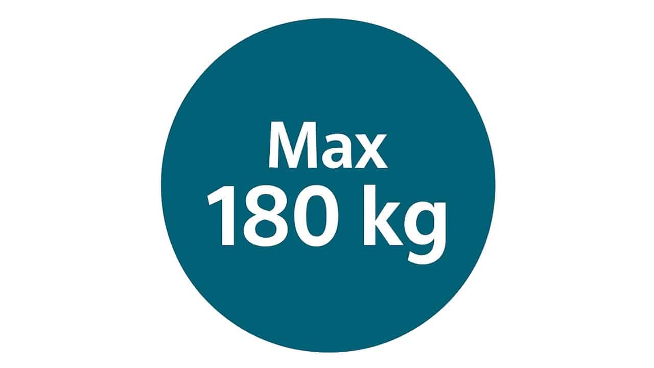 180kg systeemgewicht
