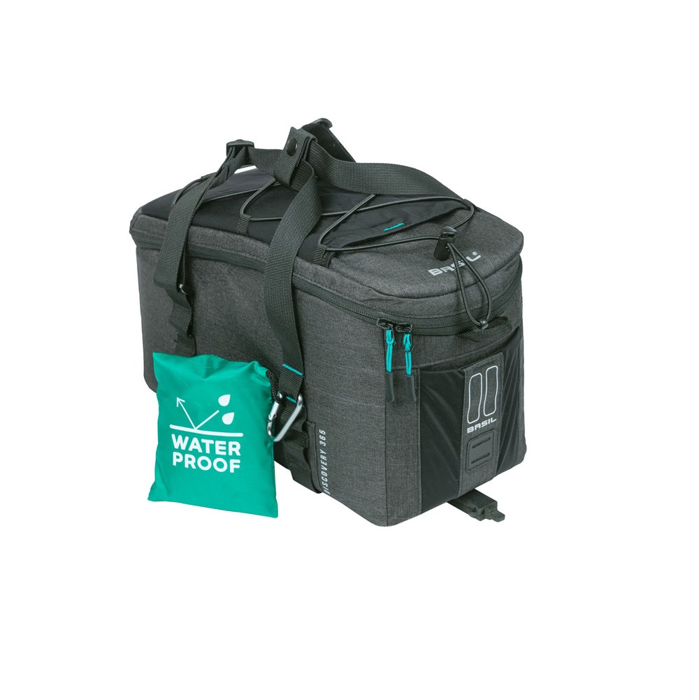 Basil Discovery Dragertas MIK Basil Discovery Dragertas MIK